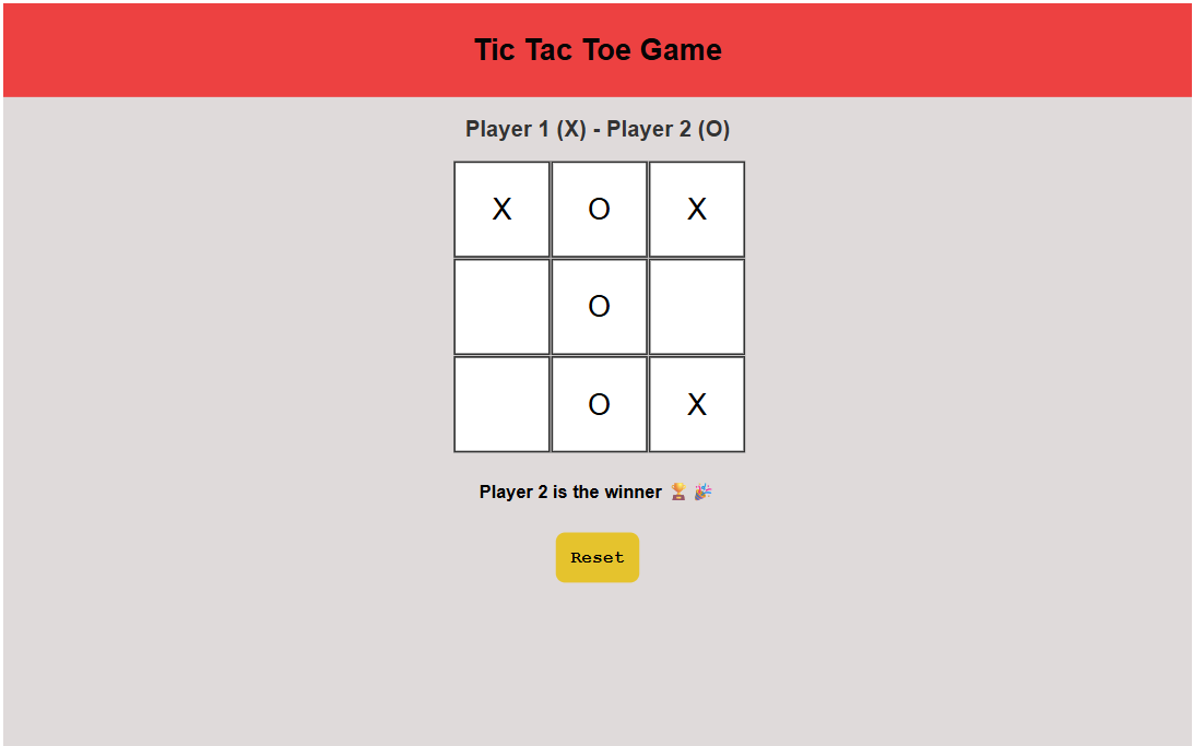 image of the tic tac toe game demonstration and player 2 won the round